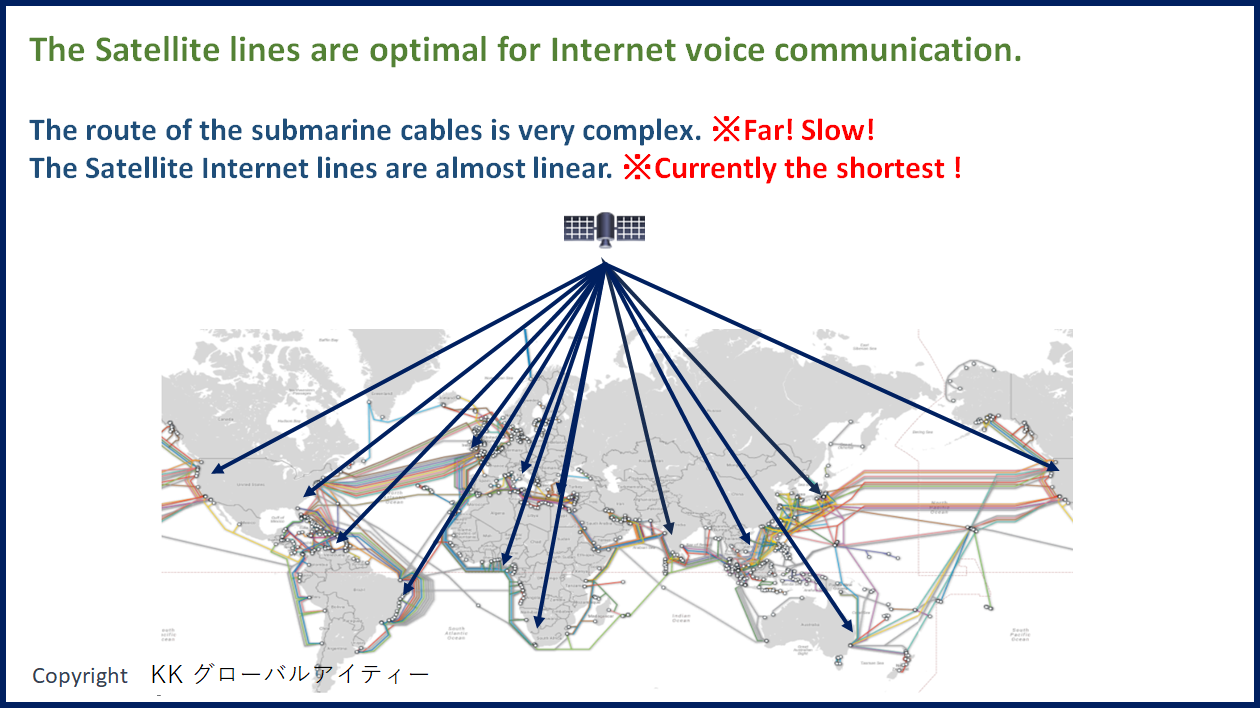 For companies outside of Japan（Long-distance voice communication）